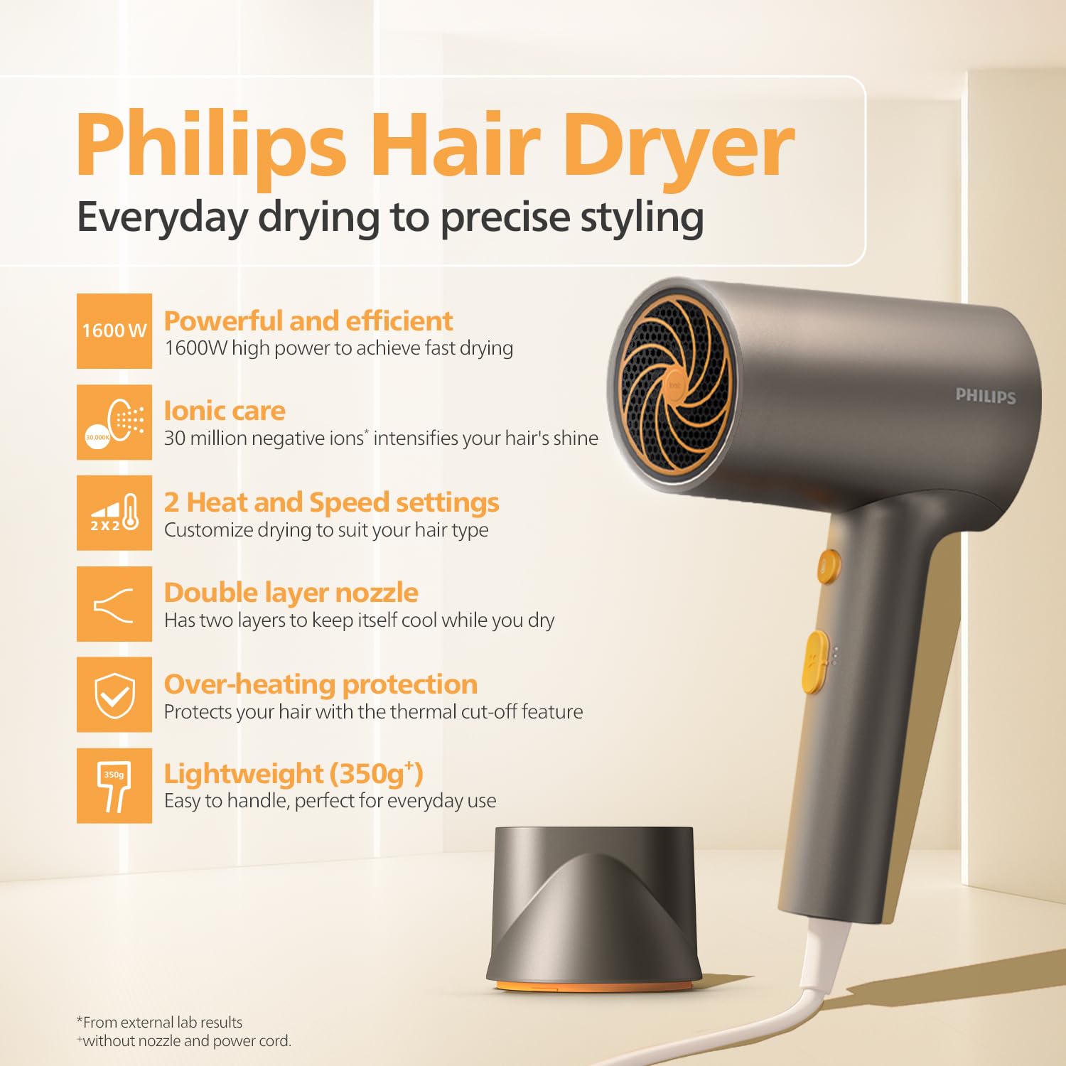 philips hair dryer India's No.1 Hair Styling Brand - Image 5