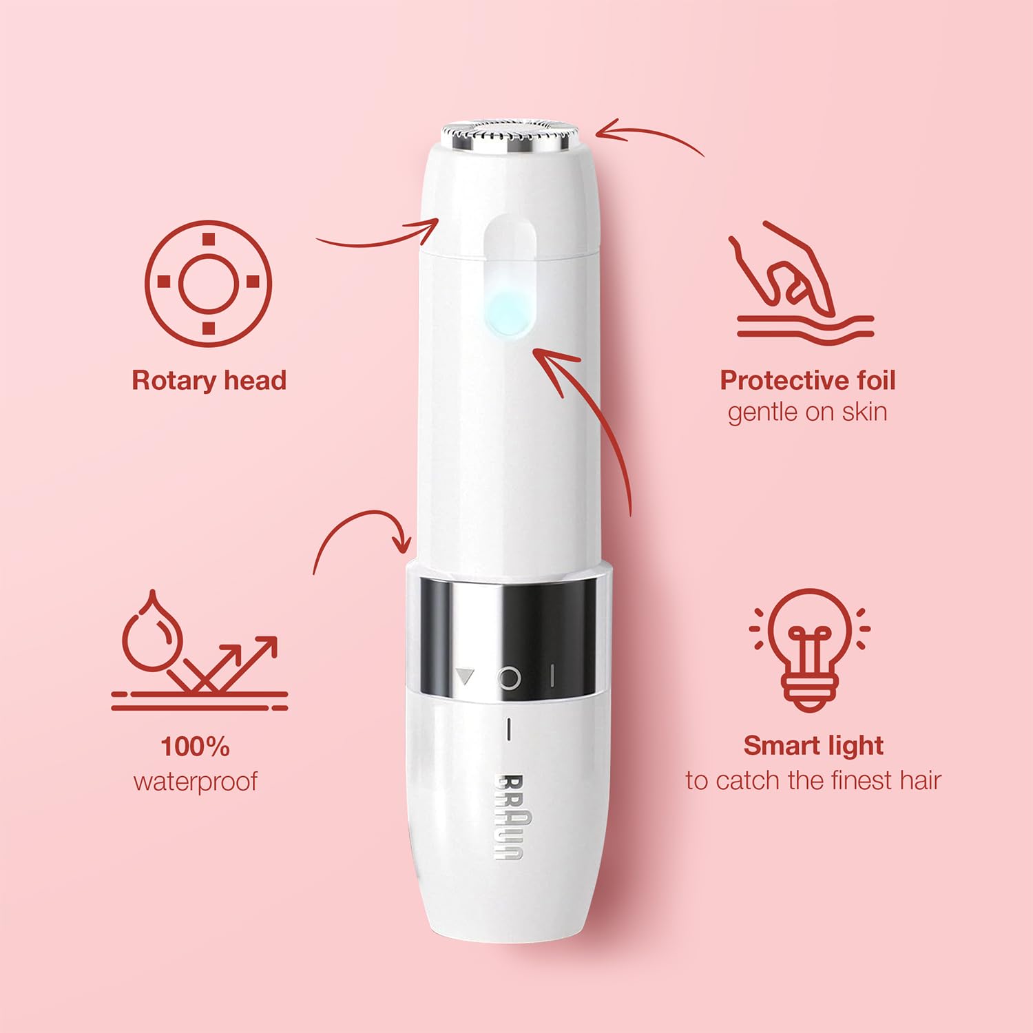 Braun Face Mini Hair Remover FS1000, Electric Facial Hair Remover for Women - Image 5
